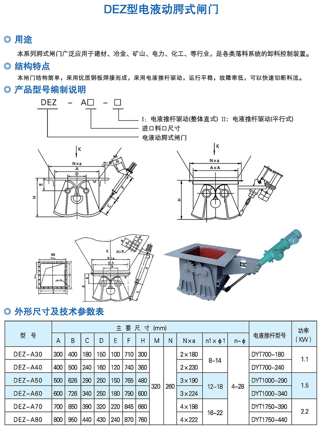 电液动腭式卸料装置-参数.jpg